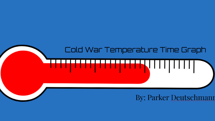 cold war temperature assignment answer key