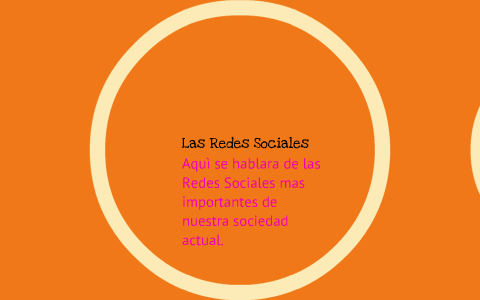 Las Redes Sociales by Pablo Martinez on Prezi