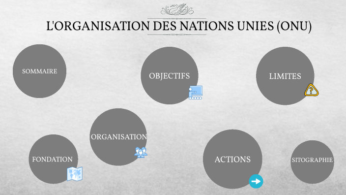 L'ORGANISATION DES NATIONS UNIES (ONU) by Cléo b on Prezi
