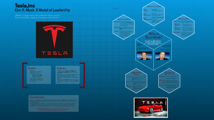 Tesla,Inc by rebecca biraschi on Prezi