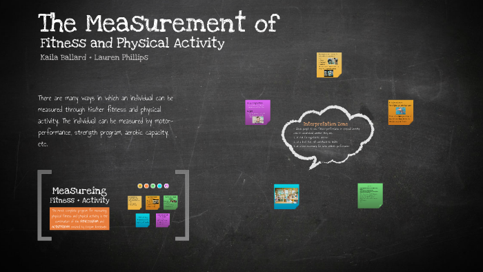 The Measurement Of Fitness And Physical Activity By Lauren Phillips