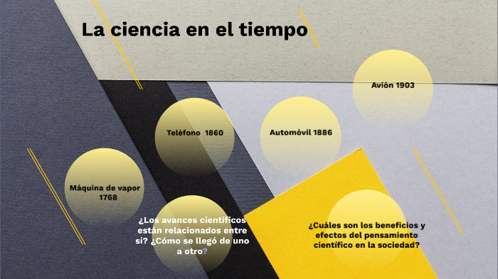 La ciencia en el tiempo by Blanca Martinez Cortes on Prezi