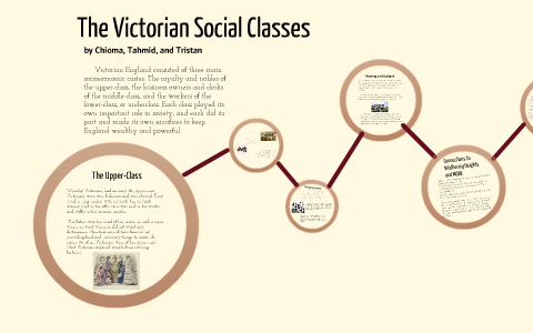 The Victorian Social Classes by Rue Ryuzaki on Prezi