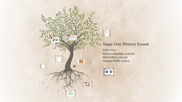 Family Tree by Rebecca Raschke on Prezi