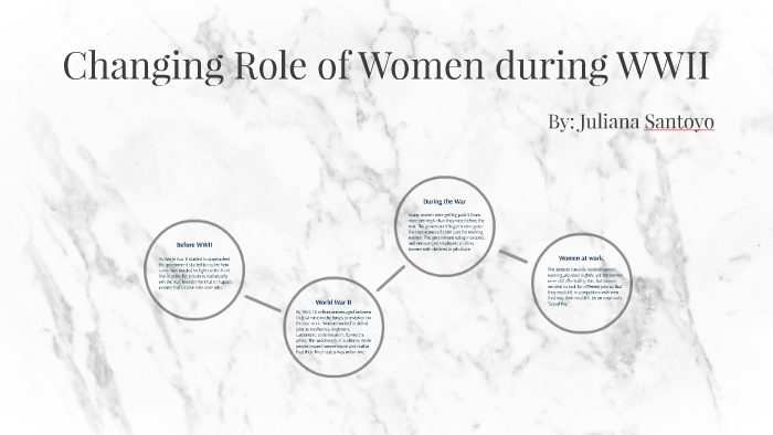 Changing Role of Women during WWII by Juliana Santoyo on Prezi