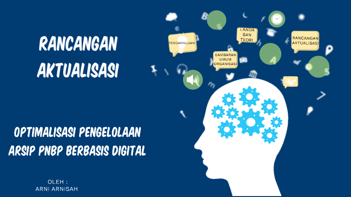 Optimalisasi Pengelolaan Arsip Berbasis Digital By Arni Arnisah On Prezi