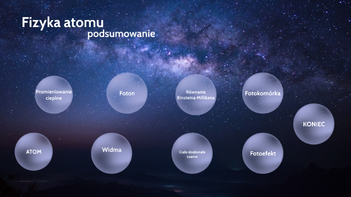 Fizyka Atomowa 1 Liceum Wzory - Fizyka atomowa by karolina szczepaniak on Prezi