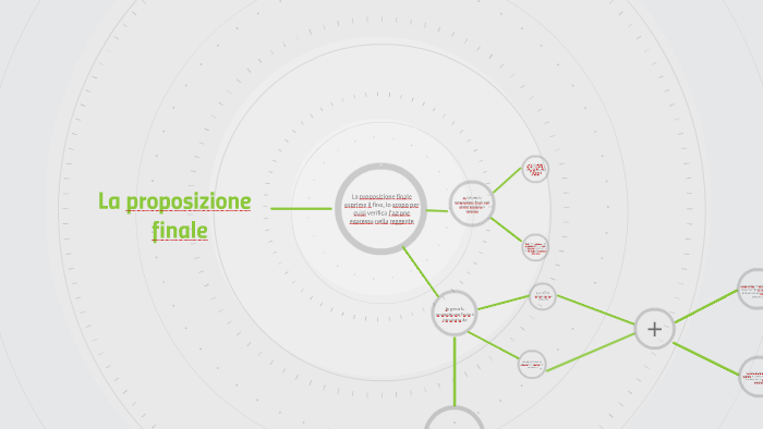 La proposizione finale by buselli on Prezi