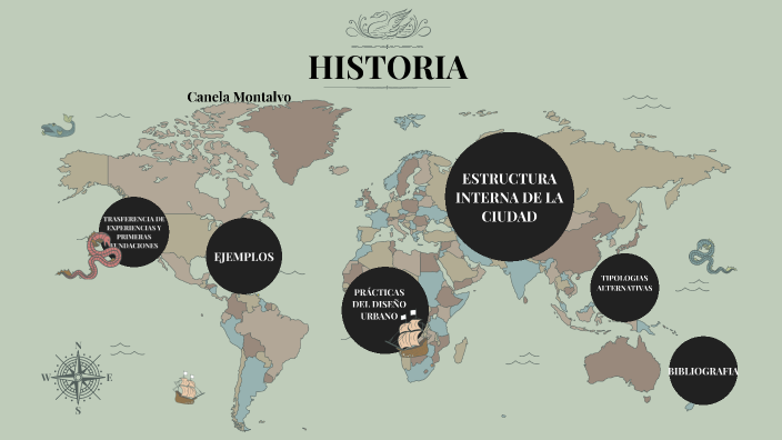 LA ESTRUCTURA INTERNA DE LA CIUDAD COLONIAL by Canela Montalvo on Prezi