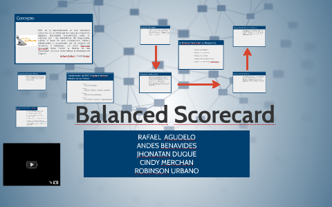 Balanced Scorecard by Adrian Muñoz on Prezi