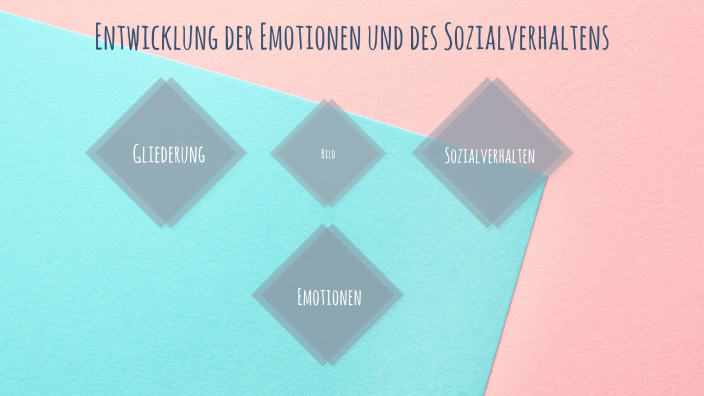 Kombinierte Störung Des Sozialverhaltens Und Der Emotionen prezi.com