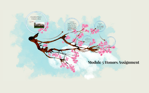 Module 5 Honors Assignment by Justice Marie on Prezi