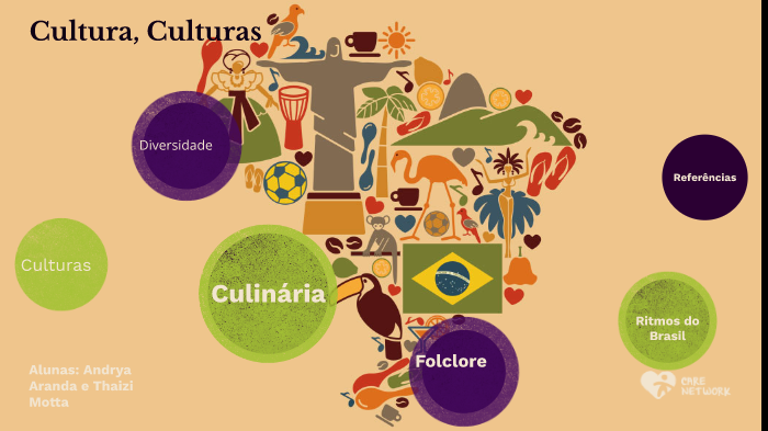 Culturas Brasileiras By Thaizi Michels On Prezi