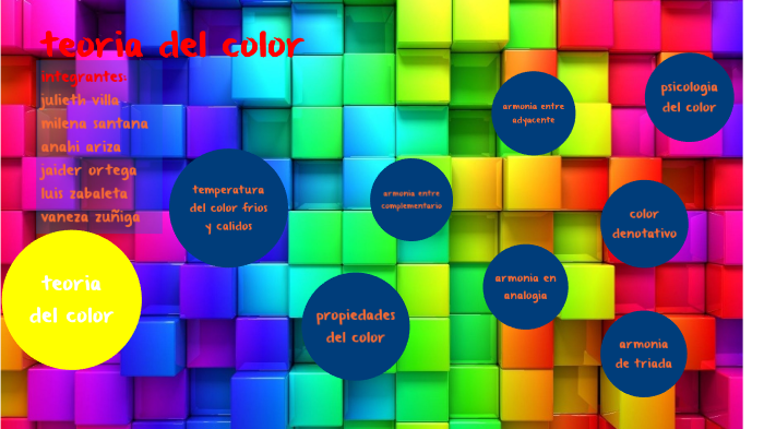 teoria del color by jaider ortega on Prezi