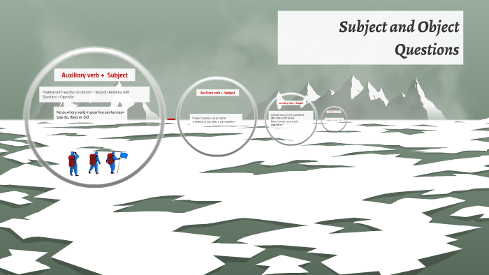 Subject and Object Questions by Lizeth Camacho on Prezi
