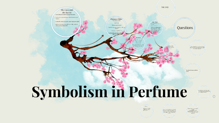 Perfume symbolism new arrivals