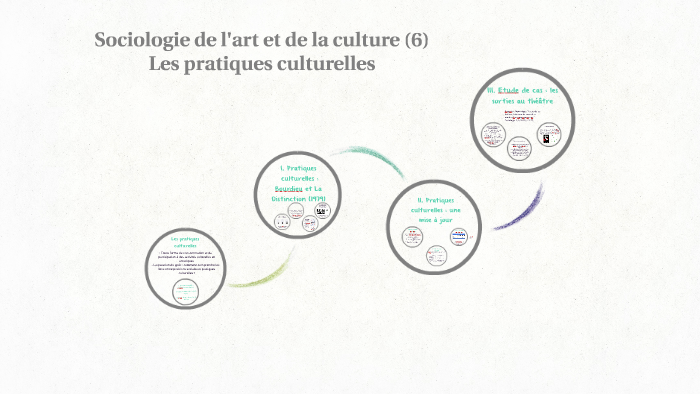Sociologie de l'art et de la culture (6) by G L on Prezi
