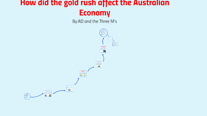 How Did The Gold Rush Affect The Economy