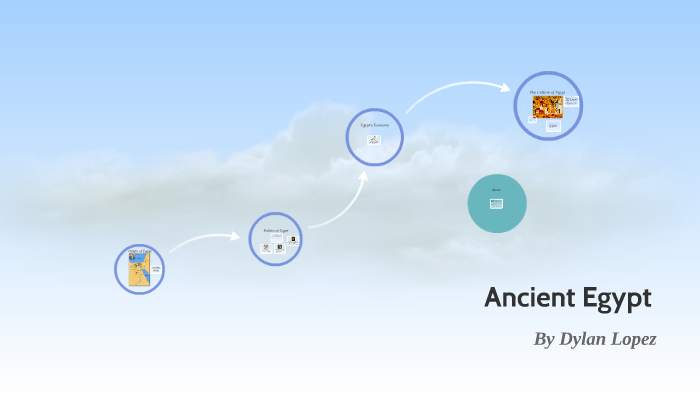 Ancient Egypt by Dylan Lopez on Prezi