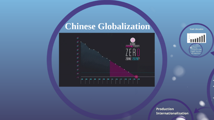 Chinese Globalization by Jin Zhang on Prezi