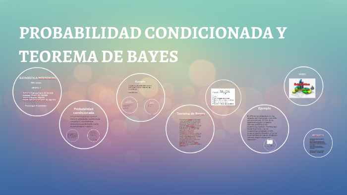 PROBABILIDAD CONDICIONADA Y TEOREMA DE BAYES By Mayer Grajales On Prezi