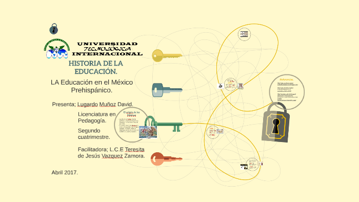 El Origén De Los Mexicas By David Lugardo On Prezi