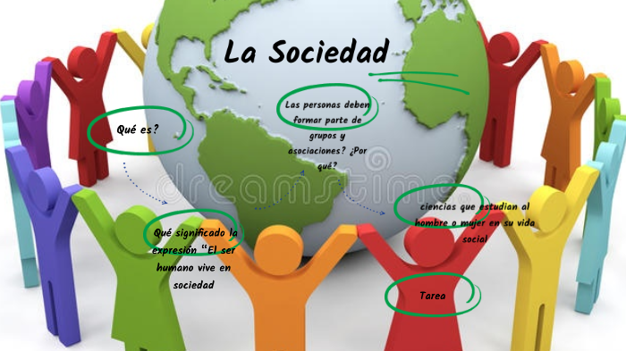 LA SOCIEDAD by Rebeca Richard on Prezi