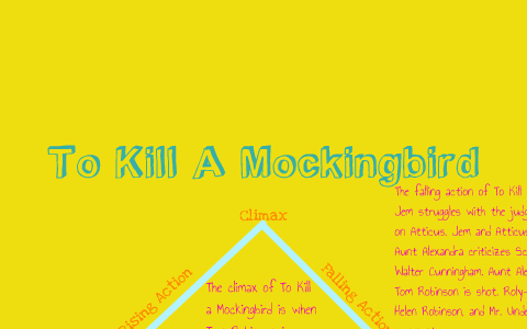 Plot Chart Of To Kill A Mockingbird