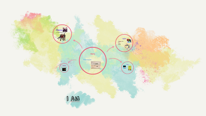 Diana by Diana Gomez on Prezi