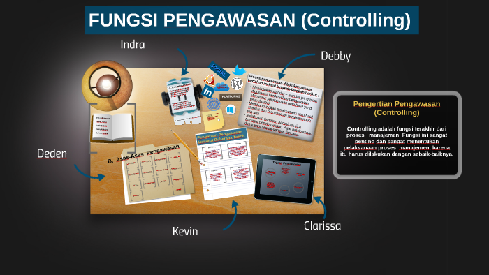 Controlling Adalah Fungsi Manajemen Yang Bertujuan