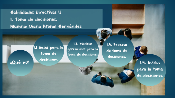 Toma de decisiones. by Diana Atonal Hernández on Prezi