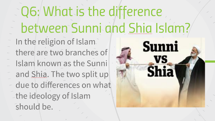 what-is-the-difference-between-sunni-and-shia-islam-by-gabbi-ga