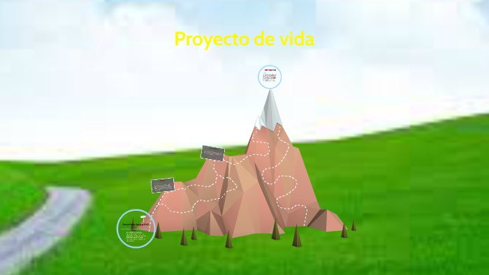 Proyecto de vida by Kelly Velasquez on Prezi