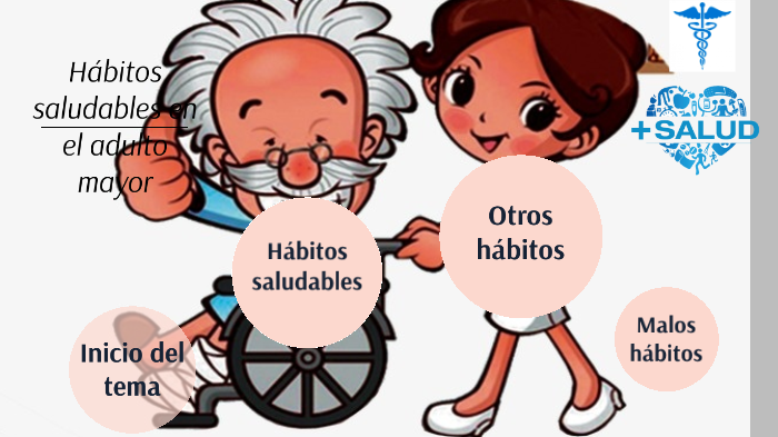 Hábitos De Vida Saludable En El Adulto Mayor By Lorena Castro On Prezi 9052