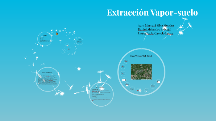 Extracción Vapor-suelo by Daniel Alejandro Sabogal on Prezi