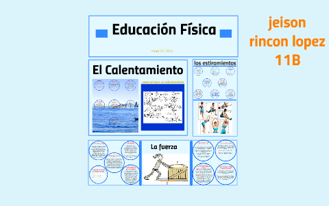 El calentamiento by jeison rincon lopez on Prezi