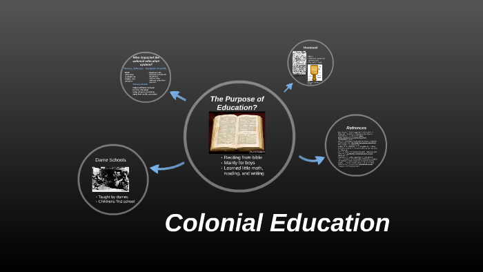 the-purpose-of-colonial-education-by-erica-nevarez