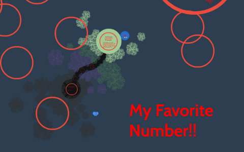 My Favorite Number!! by camber velasquez on Prezi