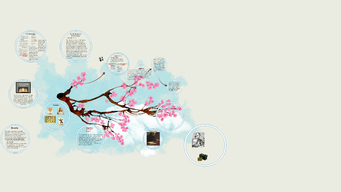 La extrana muerte de Fray Pedro by Diana Terrana on Prezi