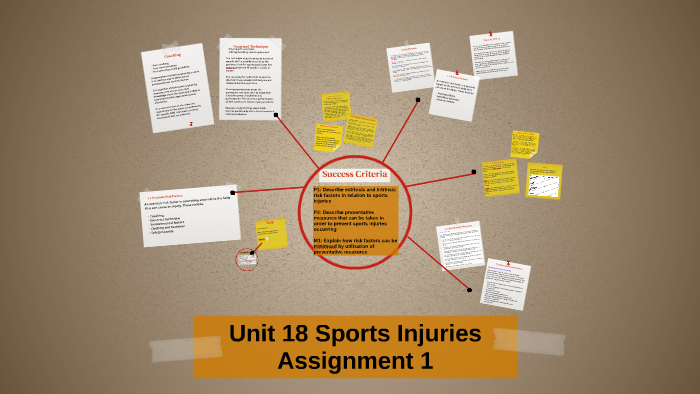 sports injuries assignment 2