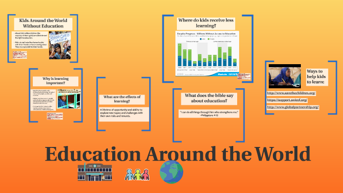 Education Around the World by gabby martinez on Prezi