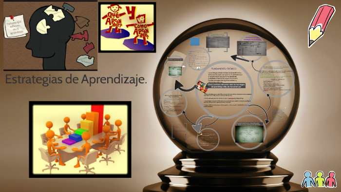 Estrategias de Aprendizaje by vani roa on Prezi