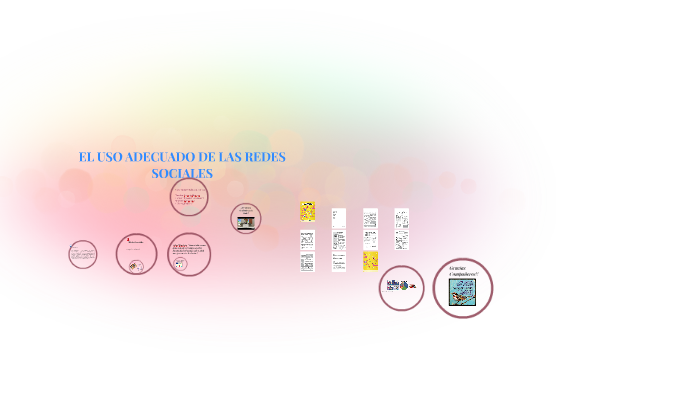 EL USO ADECUADO DE LAS REDES SOCIALES by Isme Moscoso on Prezi