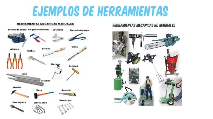 HERRAMIENTAS, MÁQUINAS E INSTRUMENTOS COMO EXTENSIÓN DE LAS CAPACIDADES