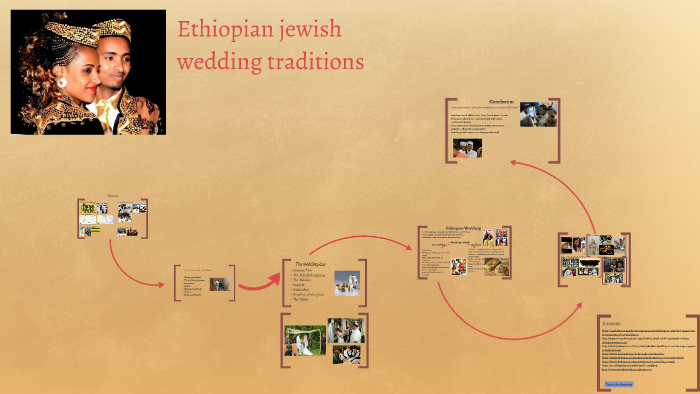 Ethiopian Jewish Wedding Traditions By Anne Kristin Winzer On Prezi