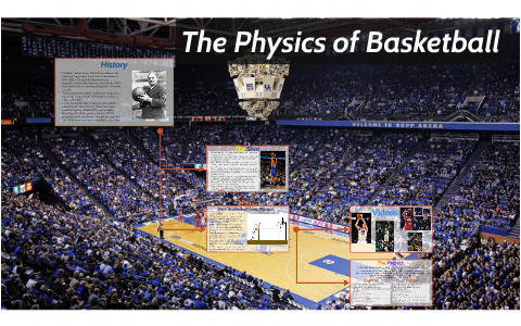 The Physics Of Basketball By Matt Hillman