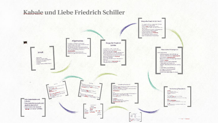 Kabale Und Liebe By David L On Prezi