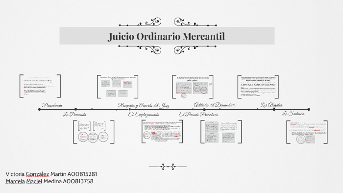 Diferencia Entre Juicio Ordinario Civil Y Juicio Ordinario Mercantil