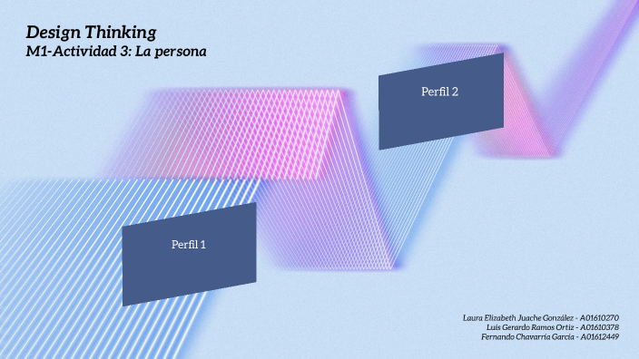 Design Thinking by Luis Ramos on Prezi