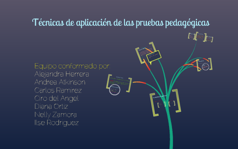 Tecnicas de aplicacion de pruebas pedagogicas by Ilse Rodriguez on Prezi